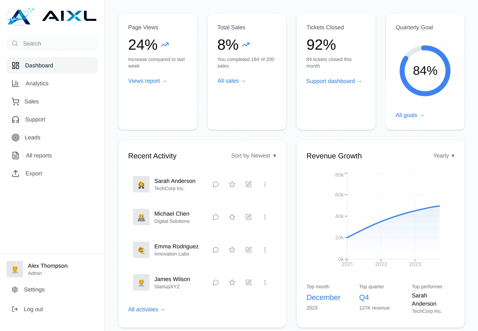 Home - AIXL AI Workforce
